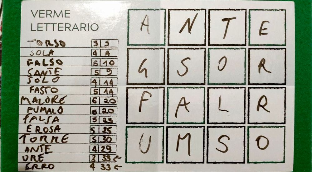 Il Gioco e Tratto recensione Il Gioco e Tratto recensione